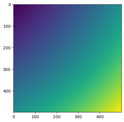 Scaling-up Deep Learning Inference to Large-Scale Bioimage Data (part 1 ...